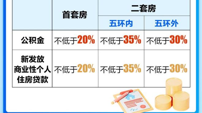 记者：B席知道自己下赛季不会加盟巴萨 曼城要价不低于5000万镑